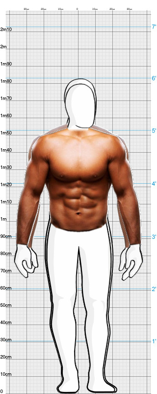 Full Size Comparison