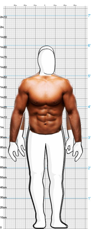 Full Size Comparison