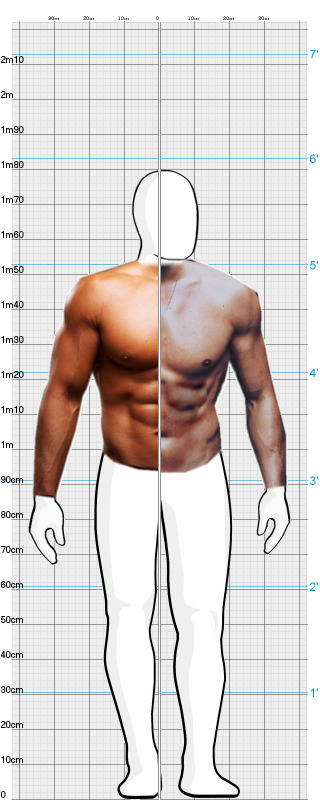 Full Size Comparison