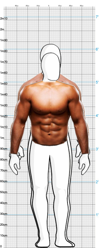 Full Size Comparison