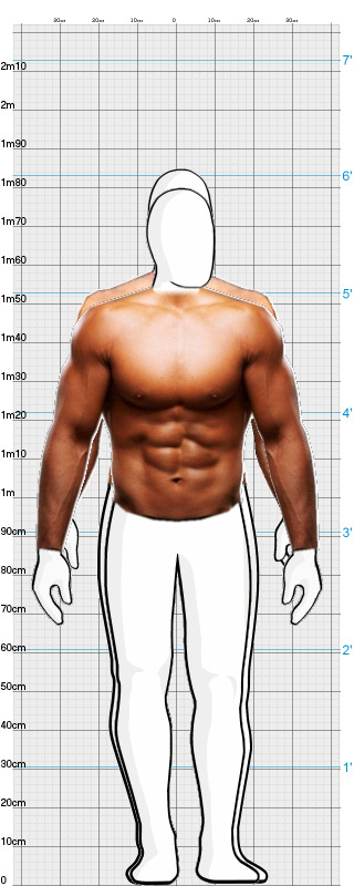 Full Size Comparison