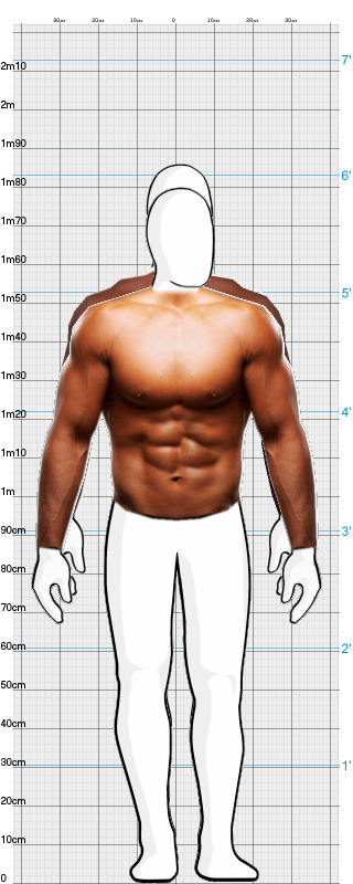 Full Size Comparison