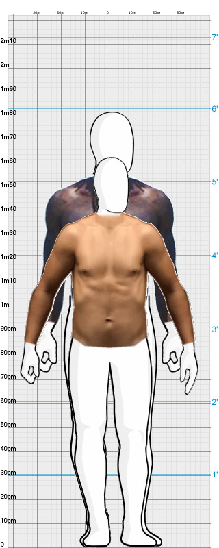 Full Size Comparison