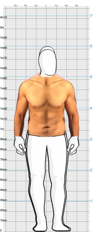 Full Size Comparison