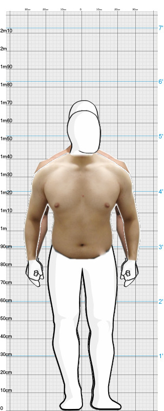 Full Size Comparison