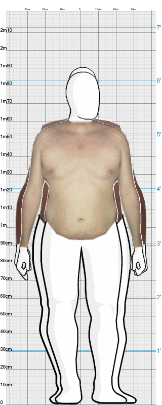 Full Size Comparison