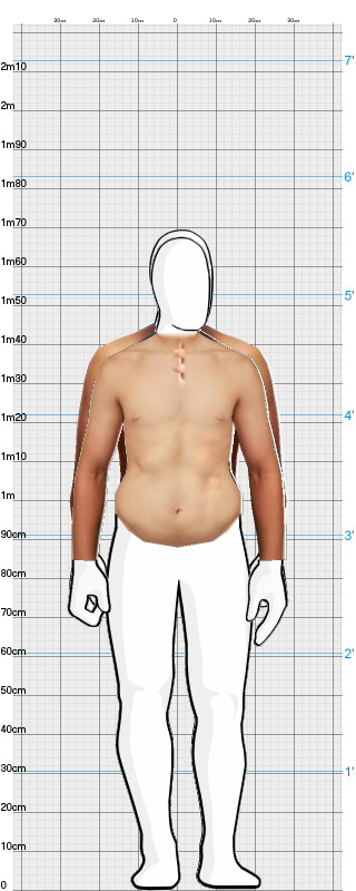 Full Size Comparison