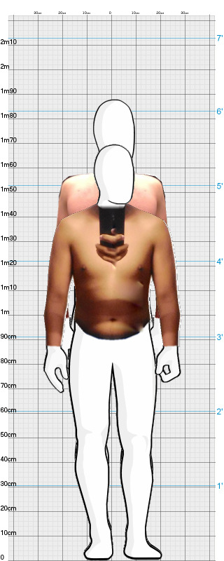 Full Size Comparison