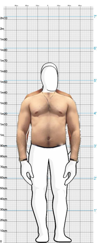 Full Size Comparison