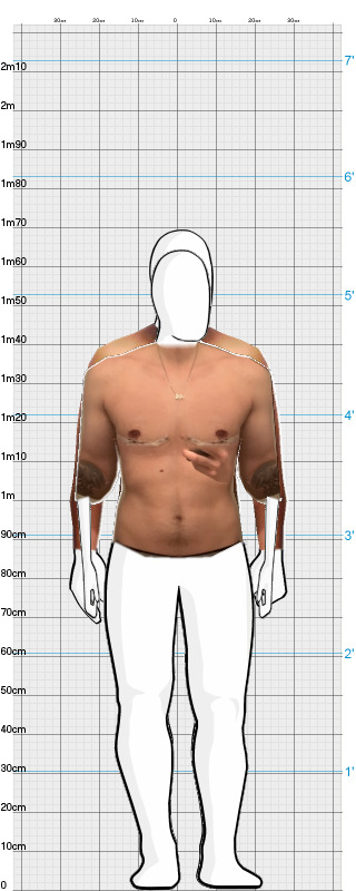 Full Size Comparison