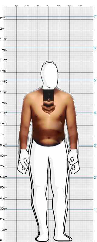 Full Size Comparison