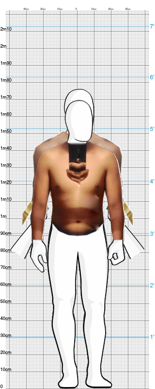 Full Size Comparison