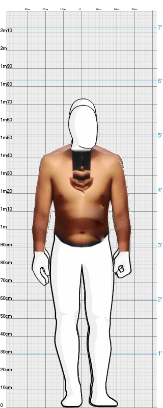 Full Size Comparison