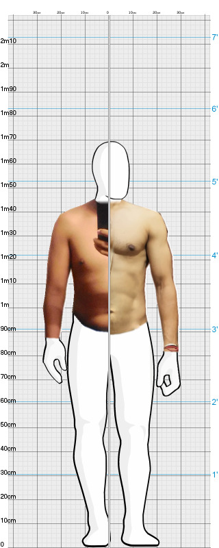 Full Size Comparison