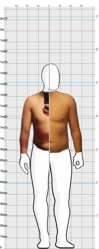 Full Size Comparison