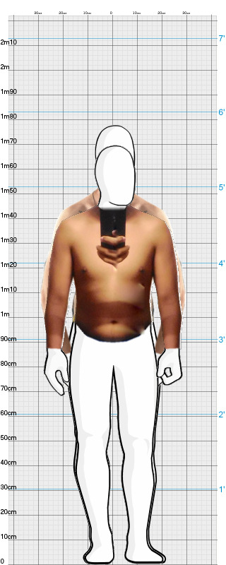 Full Size Comparison