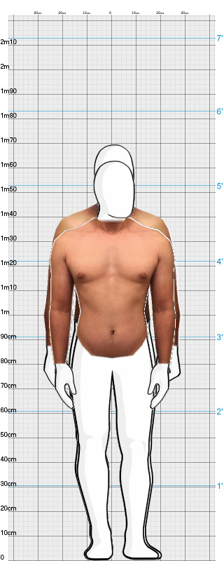 Full Size Comparison