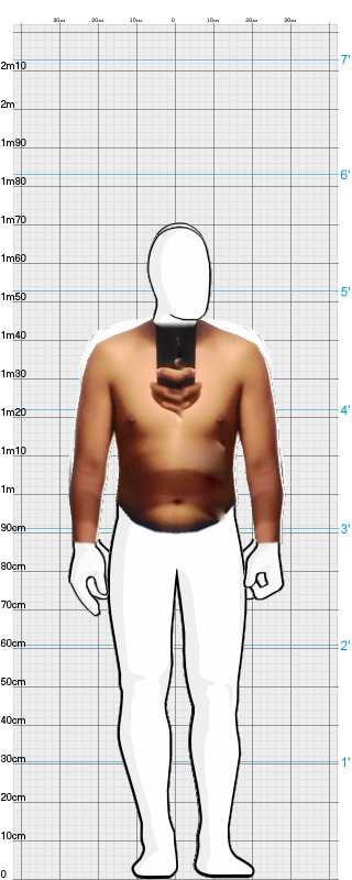 Full Size Comparison