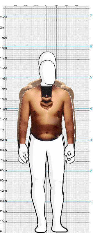 Full Size Comparison