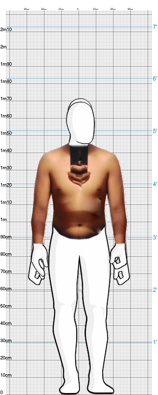 Full Size Comparison