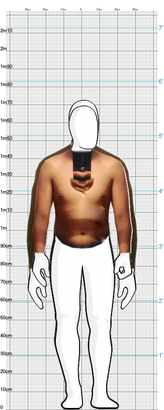 Full Size Comparison