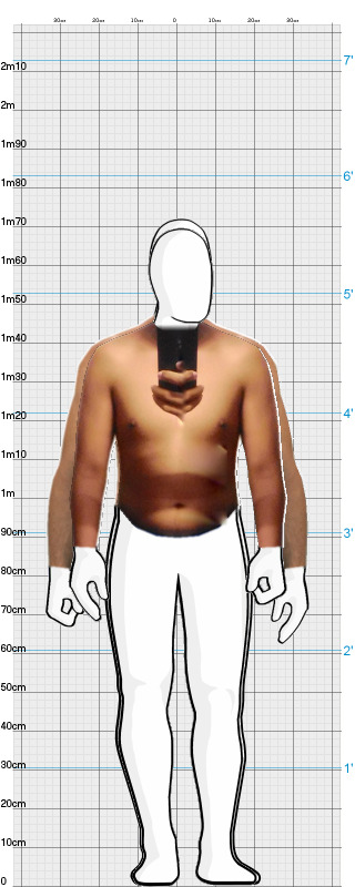 Full Size Comparison