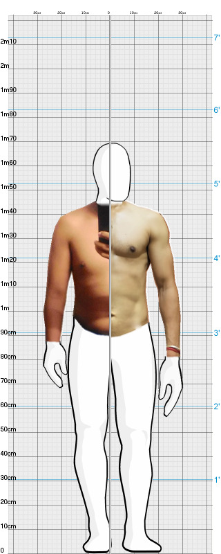 Full Size Comparison