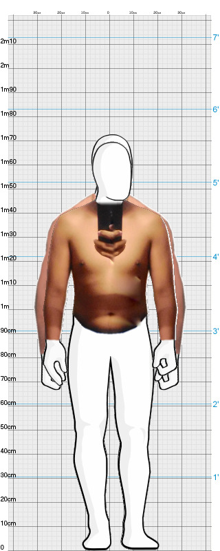 Full Size Comparison