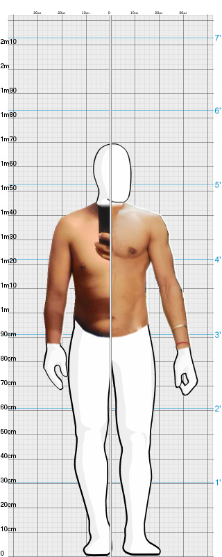 Full Size Comparison