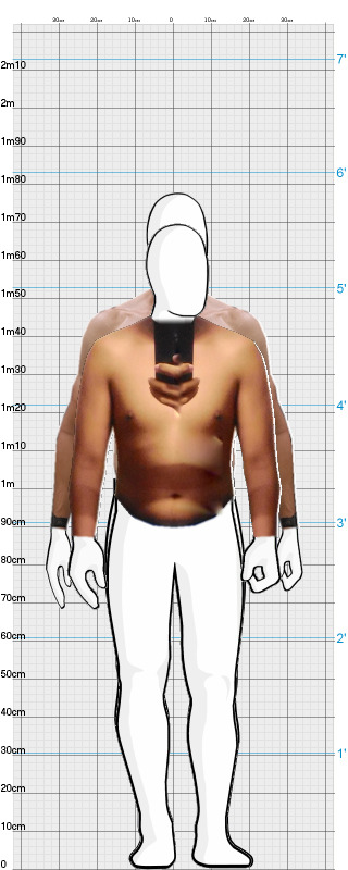 Full Size Comparison