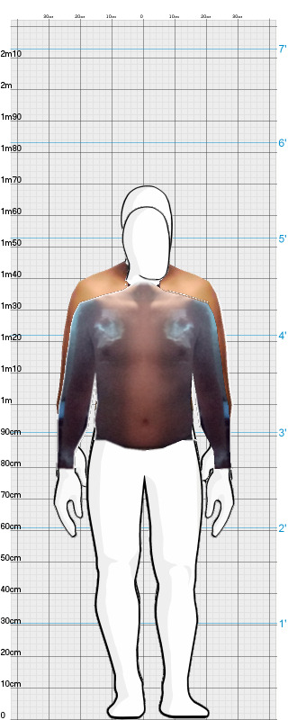 Full Size Comparison