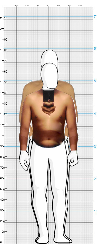 Full Size Comparison
