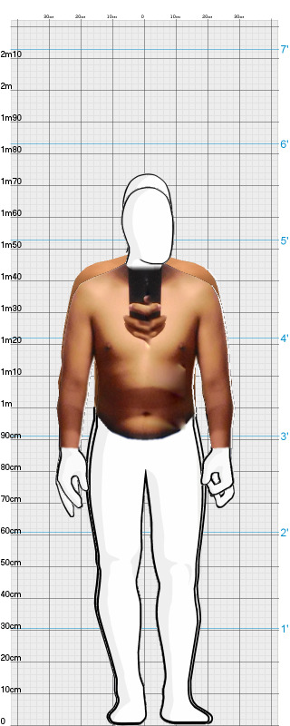 Full Size Comparison