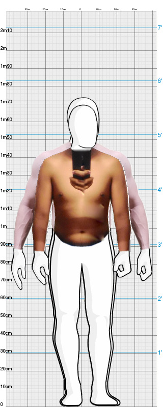 Full Size Comparison