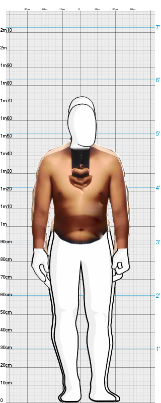 Full Size Comparison