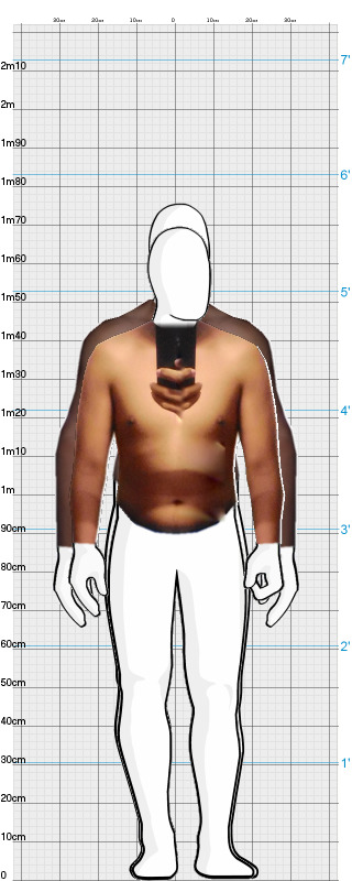 Full Size Comparison