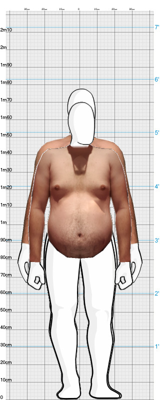 Full Size Comparison