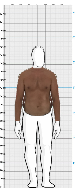 Full Size Comparison