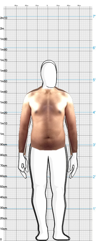 Full Size Comparison