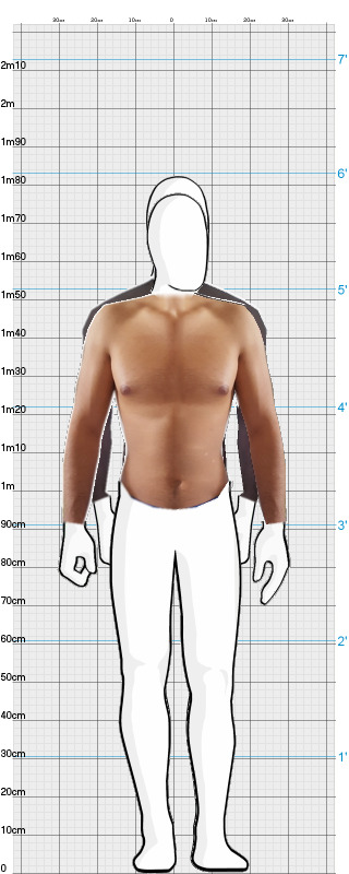 Full Size Comparison