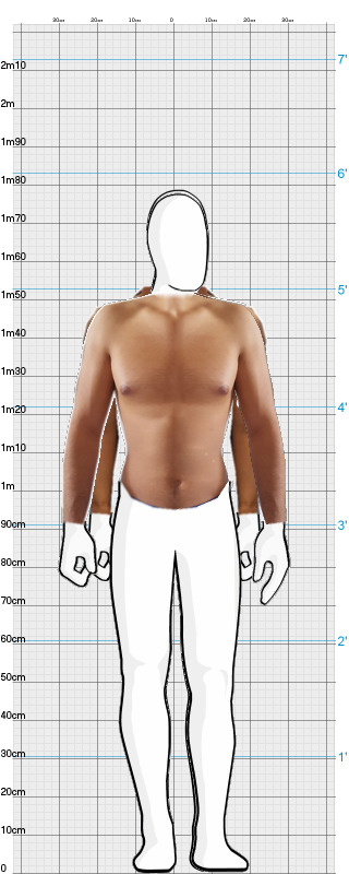 Full Size Comparison