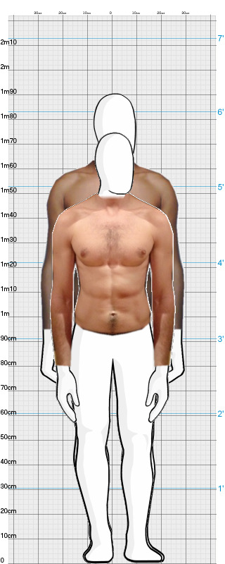 Full Size Comparison