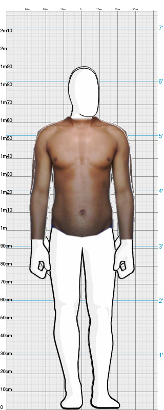 Full Size Comparison