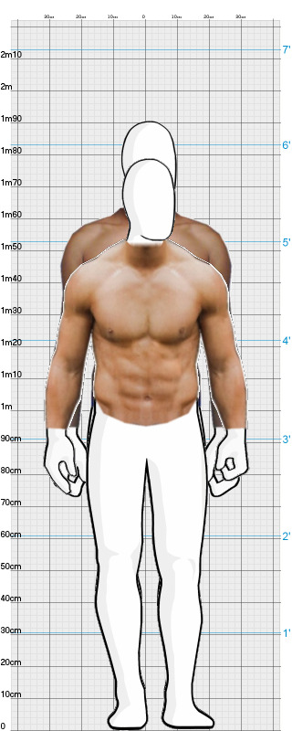 Full Size Comparison