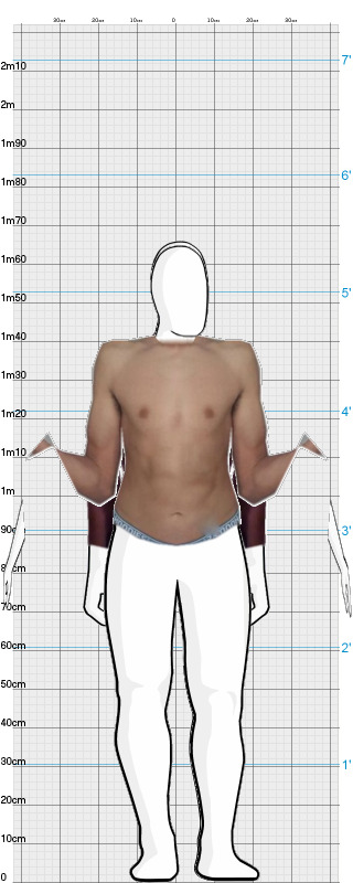 Full Size Comparison