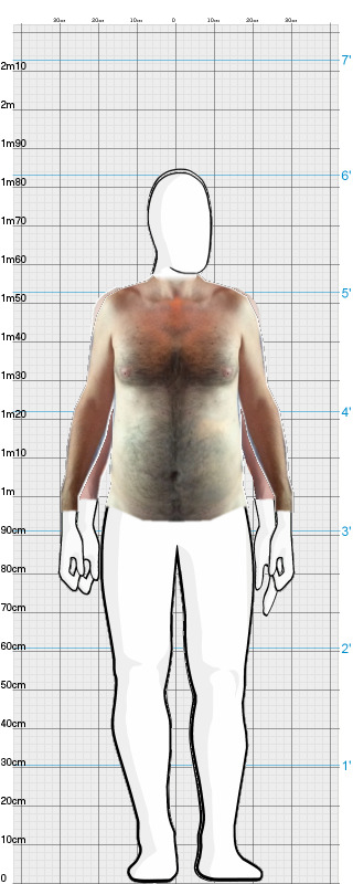 Full Size Comparison