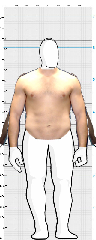 Full Size Comparison
