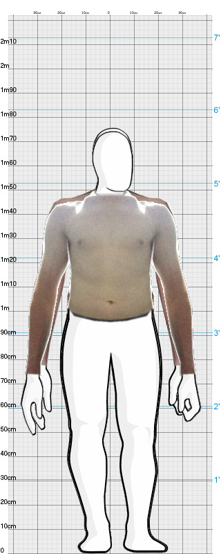 Full Size Comparison