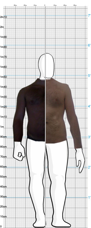 Full Size Comparison