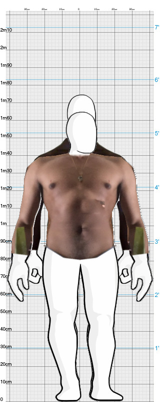 Full Size Comparison